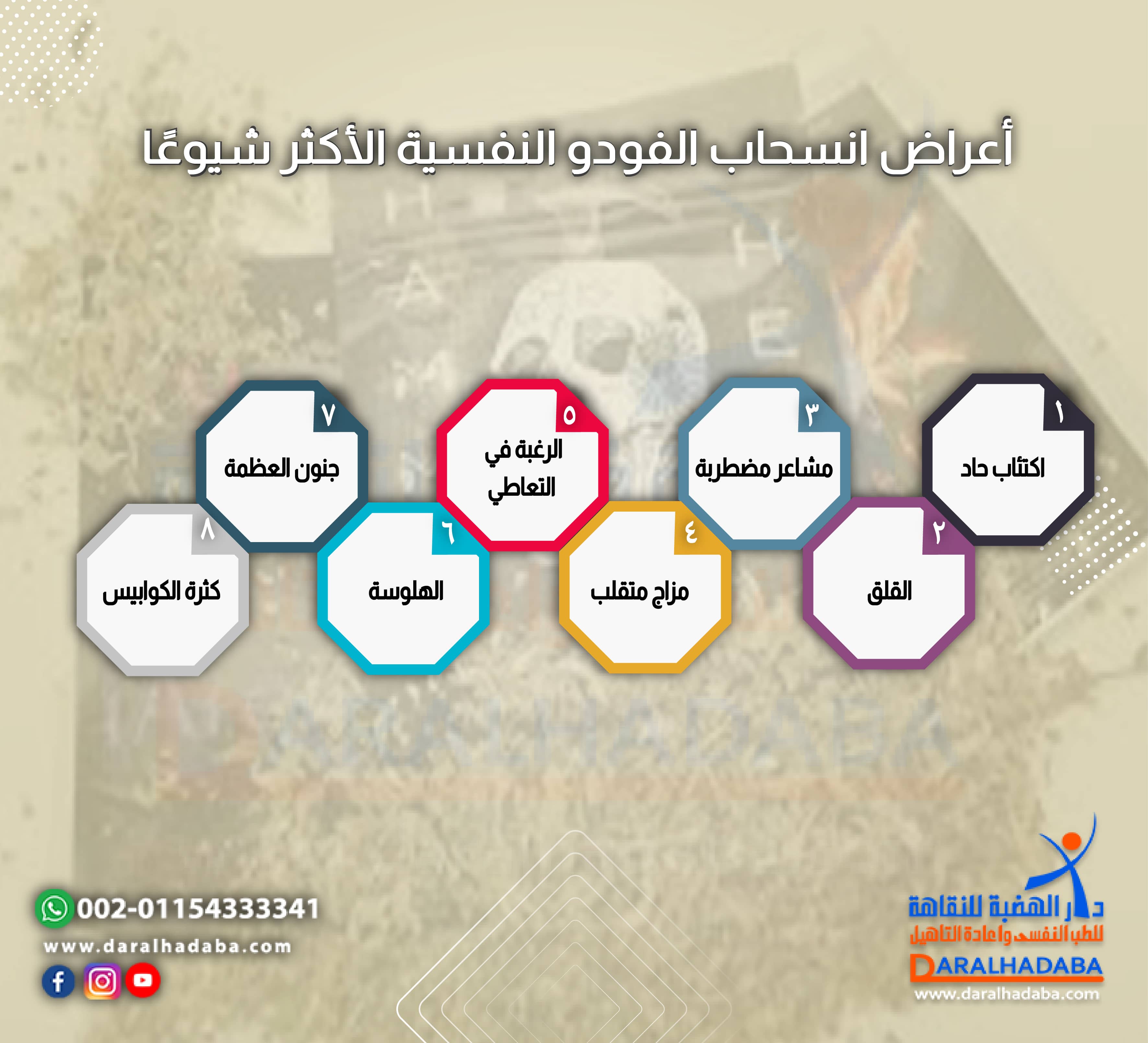 أعراض انسحاب الفودو النفسية الأكثر شيوعًا